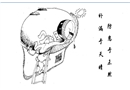 防患于未然 補漏于天晴