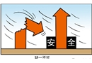 缺一不可