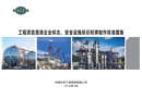 工程項目施工企業標志、安全設施標識標牌制作標準圖集