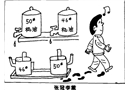 張冠李戴