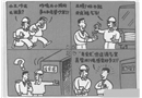 老安全日記