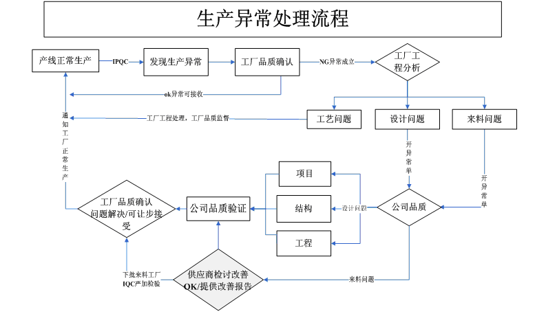 微信圖片_20220901093837