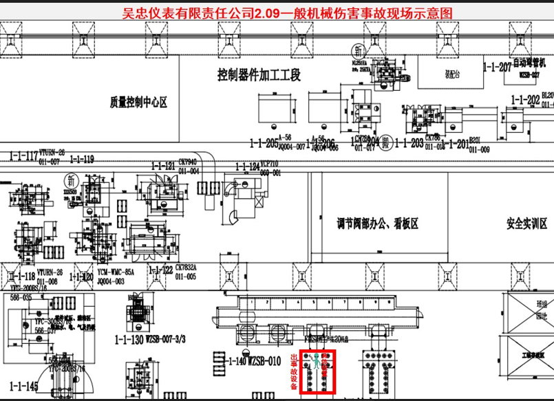 吳忠儀表有限責任公司“2·09”一般機械傷害事故調(diào)查報告