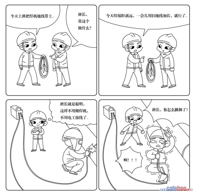 用地線