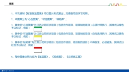 知名房地產(chǎn)基層、觀感、文明施工標(biāo)準(zhǔn)做法圖集