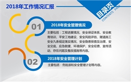 項(xiàng)目部安全管理工作匯報(bào)