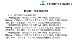 物料提升機(jī)方案交底會(huì)培訓(xùn)講義
