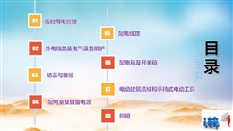 臨時用電JGJ46-2005強(qiáng)制性條文解釋