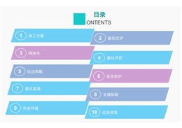 圖解說明基坑作業全過程安全檢查要點，質量問題精準防控！