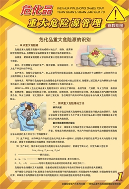 危化品重大危險源管理宣教掛圖