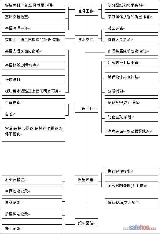 safehoo202511281923073671.png