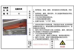 車間危險源風險點告知卡