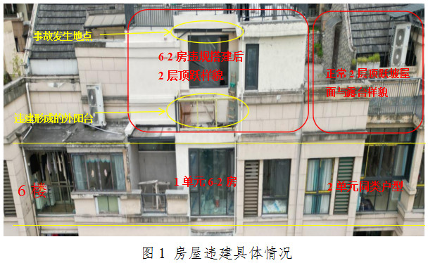 涪陵崇義涪陵區金致尚品建材經營部“3·11”一般高處墜落事故調查報告