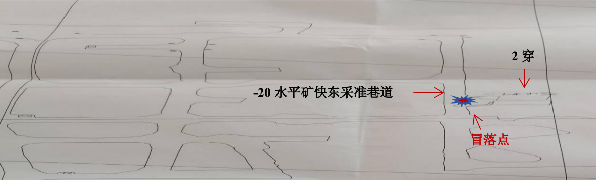 事故調(diào)查報(bào)告（2.18）