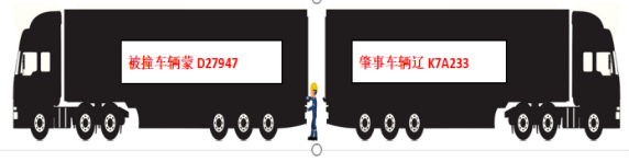 遼陽縣鑫合通物流有限公司“2.24”一般車輛傷害事故調(diào)查報告