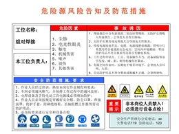 現(xiàn)場(chǎng)危險(xiǎn)源風(fēng)險(xiǎn)點(diǎn)安全告知卡、告知牌大全