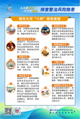 城市火災“八種”高發類型