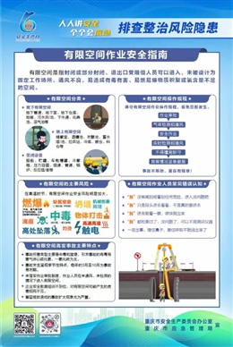 有限空間作業安全指南