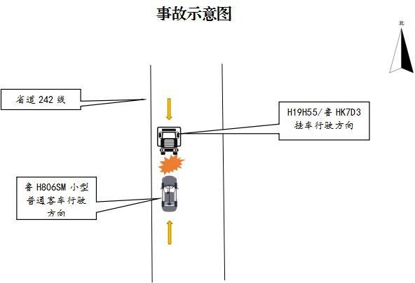 省道242線鄆城縣段“6·4”較大道路交通事故調查報告