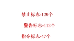 禁止、警告、指令安全標志大全