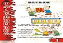 消防安全宣傳掛圖一