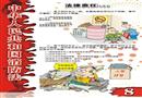 消防安全宣傳掛圖八