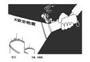 盲區