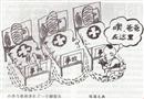 辨別