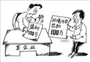 如此盈虧平衡