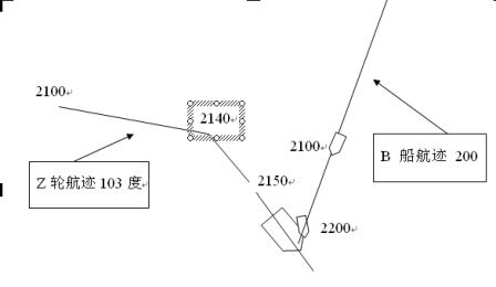 中國籍鋼質漁船“Z”輪與以色列籍集裝箱船“B”輪碰撞事故調查報告