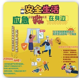 應急“救”在身邊鼠標墊